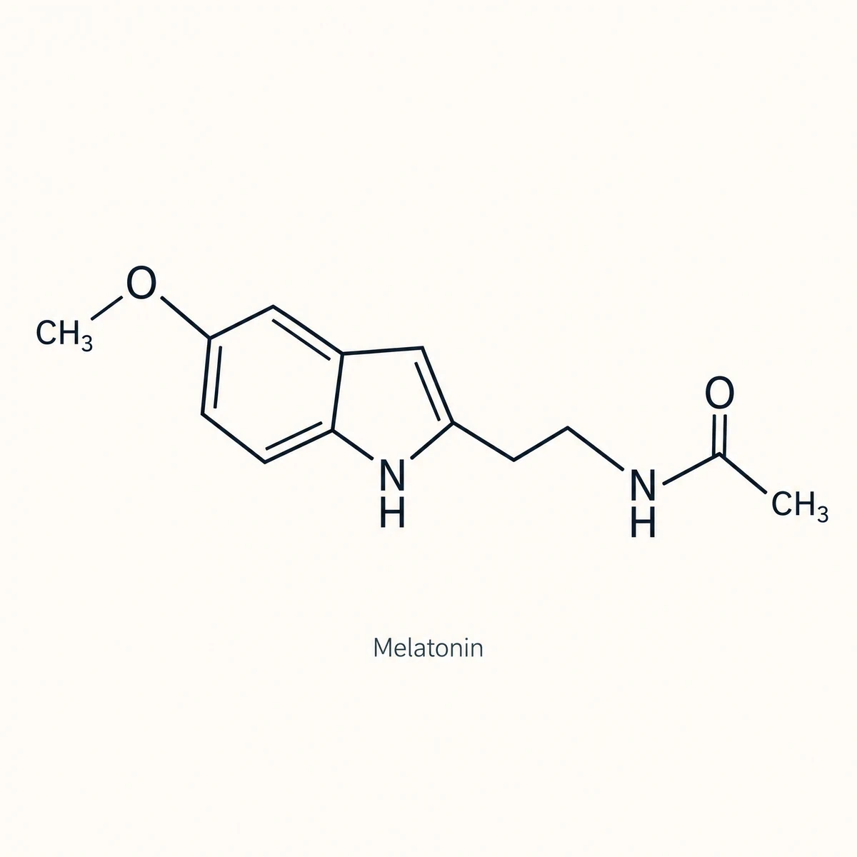 Oregano Oil compound image