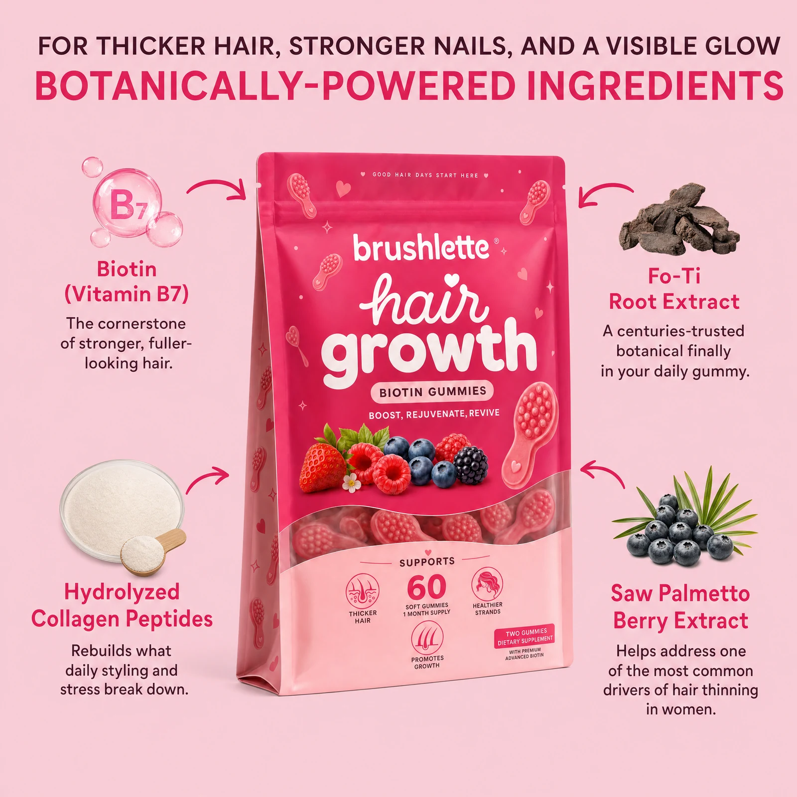 Ingredient Pitch