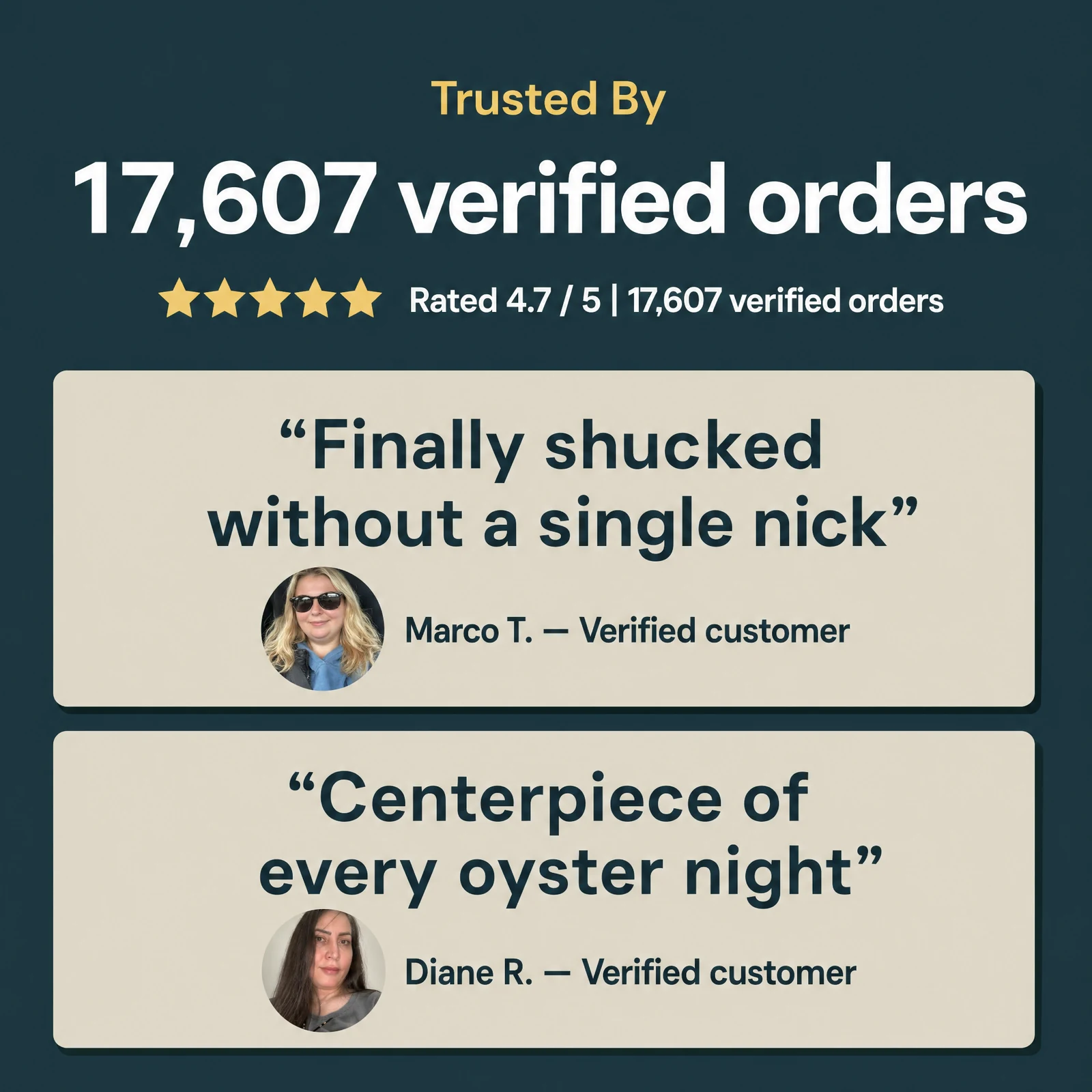 What Customers Say
